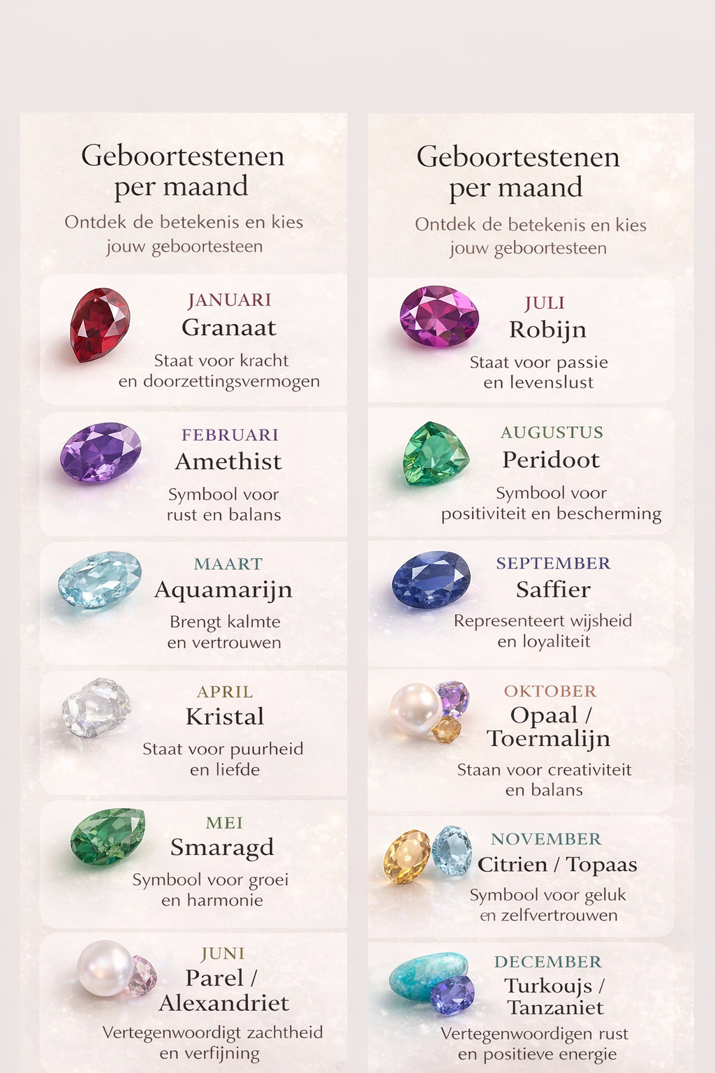 Nova Bead - A Meaningful Bracelet Crafted Just for You