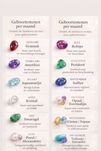 Nova Bead - A Meaningful Bracelet Crafted Just for You