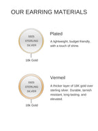 18k Gold Vermeil Personalized Initial Pendant Necklace